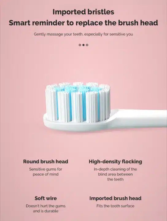 Electric Toothbrushes For Adults Kids | Smart Timer Usb Charge Rechargeable 5 Modes ( Random colour )
